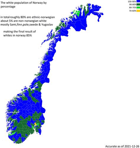 what percentage of norway is white.